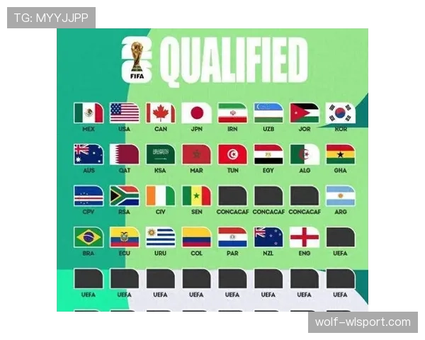 2026世界杯官方赛制出线规则 2026世界杯官方赛制出线规则