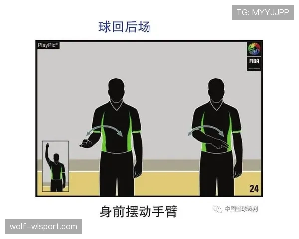 篮球规则中的持球五秒违例是什么意思,如何判定? 篮球规则中的持球五秒违例是什么意思,如何判定?